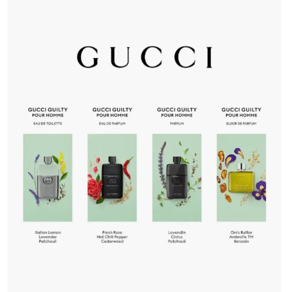 Gucci Guilty Pour Homme Parfum, Amber, Woody, NEW - Mini 0.16 oz. 5 ml. - Picture 6 of 10